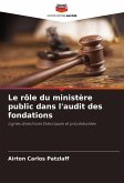 Le rôle du ministère public dans l'audit des fondations Le rôle du ministère public dans l'audit des fondations