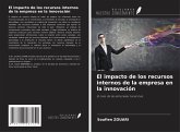 El impacto de los recursos internos de la empresa en la innovación El impacto de los recursos internos de la empresa en la innovación