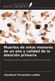 Muertes de niños menores de un año y calidad de la atención primaria Muertes de niños menores de un año y calidad de la atención primaria