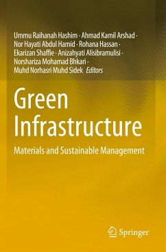 Cover Green Infrastructure