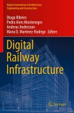 Digital Railway Infrastructure Digital Railway Infrastructure