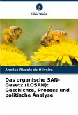 Das organische SAN-Gesetz (LOSAN): Geschichte, Prozess und politische Analyse