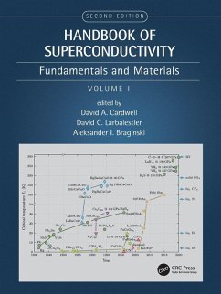 Cover Handbook of Superconductivity