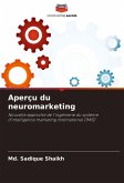 Aperçu du neuromarketing Aperçu du neuromarketing