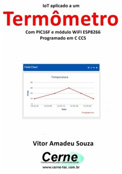 Iot Aplicado A Um Termômetro Com Pic16f E Módulo Wifi Esp8266 Programado Em C Ccs (eBook, PDF) - Souza, Vitor Amadeu