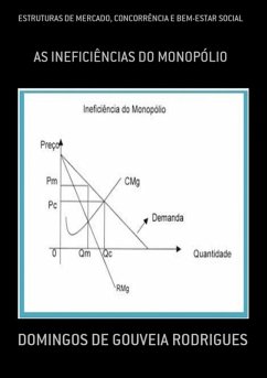 Cover Estruturas De Mercado, Concorrência E Bem-estar Social (eBook, PDF)