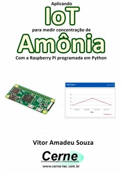 Aplicando Iot Para Medir Concentração De Amônia Com A Raspberry Pi Programada Em Python (eBook, PDF) - Souza, Vitor Amadeu