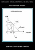 Estruturas De Mercado, Concorrência E Bem-estar Social (eBook, PDF)