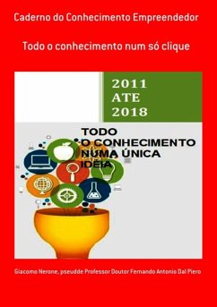 Cover Caderno Do Conhecimento Empreendedor (eBook, PDF)