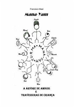 Mana-yam (eBook, PDF) - Mael, Francisco Mana-yam (eBook, PDF) - Mael, Francisco