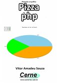 Plotando Um Gráfico Pizza No Php (eBook, PDF)
