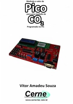 Cover Medindo O Valor De Pico Para Uma Medição De Co2 Programado No Pic (eBook, PDF)