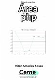 Plotando Um Gráfico Área No Php (eBook, PDF)