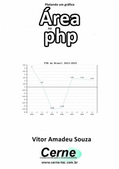 Plotando Um Gráfico Área No Php (eBook, PDF) - Souza, Vitor Amadeu