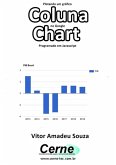 Plotando Um Gráfico Coluna No Google Chart Programado Em Javascript (eBook, PDF)