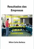 Resultado Das Empresas (eBook, ePUB)