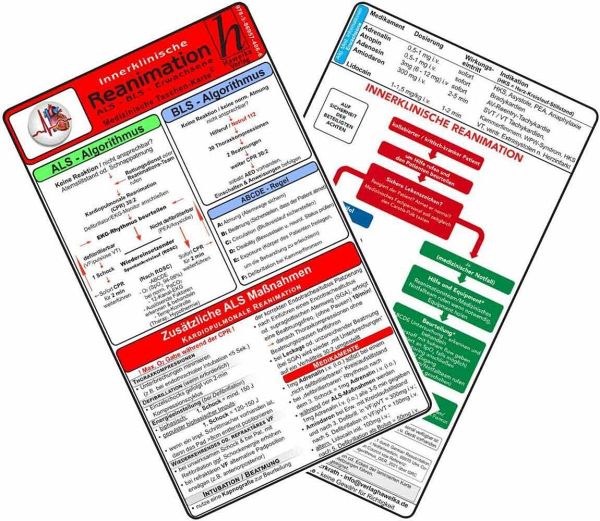 Reanimation - Innerklinisch - Medizinische Taschen-Karte Reanimation - Innerklinisch - Medizinische Taschen-Karte