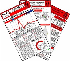 Cover EKG Basic Set - PRO (3er Set) 2025 - Medizinische Taschen-Karte