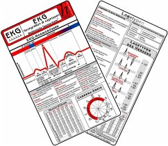Cover EKG Normgrößen & Lagetypen - Medizinische Taschen-Karte