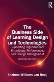 The Business Side of Learning Design and Technologies The Business Side of Learning Design and Technologies