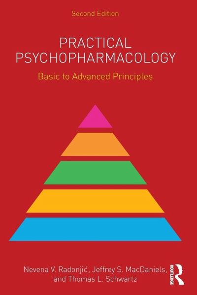 Practical Psychopharmacology