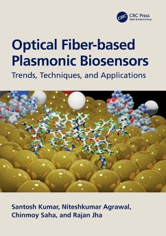 Cover Optical Fiber-based Plasmonic Biosensors