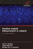 Analiza metali toksycznych w rybach Analiza metali toksycznych w rybach