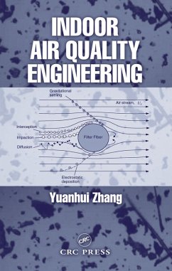 Cover Indoor Air Quality Engineering (eBook, ePUB)