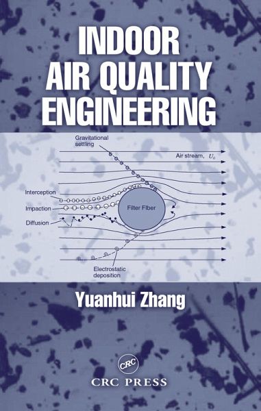 Indoor Air Quality Engineering (eBook, ePUB) Indoor Air Quality Engineering (eBook, ePUB)