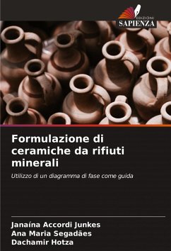 Cover Formulazione di ceramiche da rifiuti minerali
