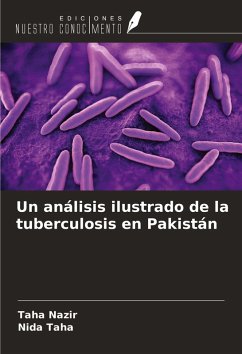 Un análisis ilustrado de la tuberculosis en Pakistán Cover Un análisis ilustrado de la tuberculosis en Pakistán