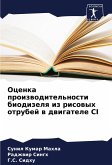 Ocenka proizwoditel'nosti biodizelq iz risowyh otrubej w dwigatele CI Ocenka proizwoditel'nosti biodizelq iz risowyh otrubej w dwigatele CI