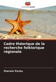 Cadre théorique de la recherche folklorique régionale Cadre théorique de la recherche folklorique régionale