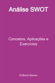 Análise Swot (eBook, PDF)