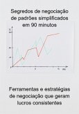 Segredos De Negociação De Padrões Simplificados Em 90 Minutos (eBook, ePUB) Segredos De Negociação De Padrões Simplificados Em 90 Minutos (eBook, ePUB)