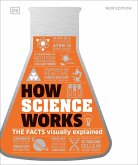 How Science Works (eBook, ePUB)
