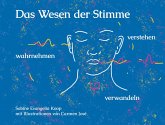 Das Wesen der Stimme Das Wesen der Stimme