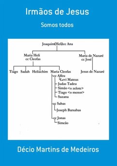 Cover Irmãos De Jesus (eBook, PDF)