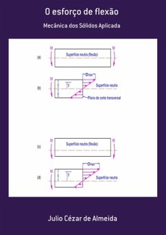 O Esforço De Flexão (eBook, ePUB) - de Almeida, Julio Cézar