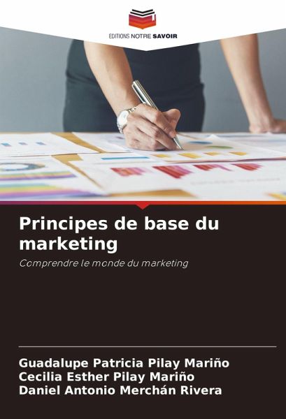 Principes de base du marketing Principes de base du marketing