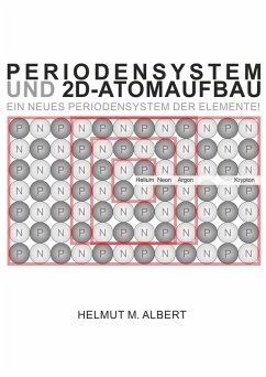 Cover Periodensystem und 2d-Atomaufbau (eBook, ePUB)