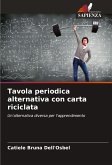 Tavola periodica alternativa con carta riciclata