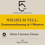Wilhelm Tell: Zusammenfassung in 5 Minuten (MP3-Download)