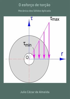 O Esforço De Torção (eBook, ePUB) - de Almeida, Julio Cézar