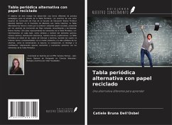 Cover Tabla periódica alternativa con papel reciclado
