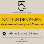 Nathan der Weise: Zusammenfassung in 5 Minuten (MP3-Download)