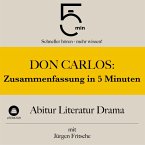 Don Carlos: Zusammenfassung in 5 Minuten (MP3-Download)