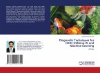 Diagnostic Techniques for (EUS) Utilizing AI and Machine Learning
