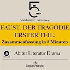 Faust. Der Tragödie erster Teil: Zusammenfassung in 5 Minuten (MP3-Download)