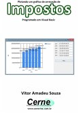 Plotando Um Gráfico De Arrecação De Impostos Programado Em Visual Basic (eBook, PDF)